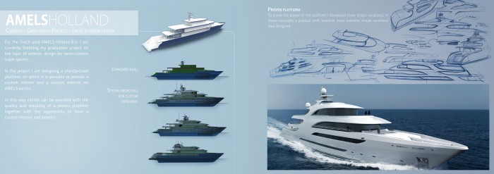 Super yacht exterior design at AMELS