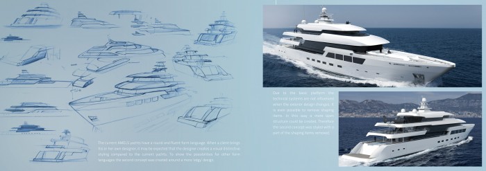 Super yacht exterior design for AMELS Holland B.V.
